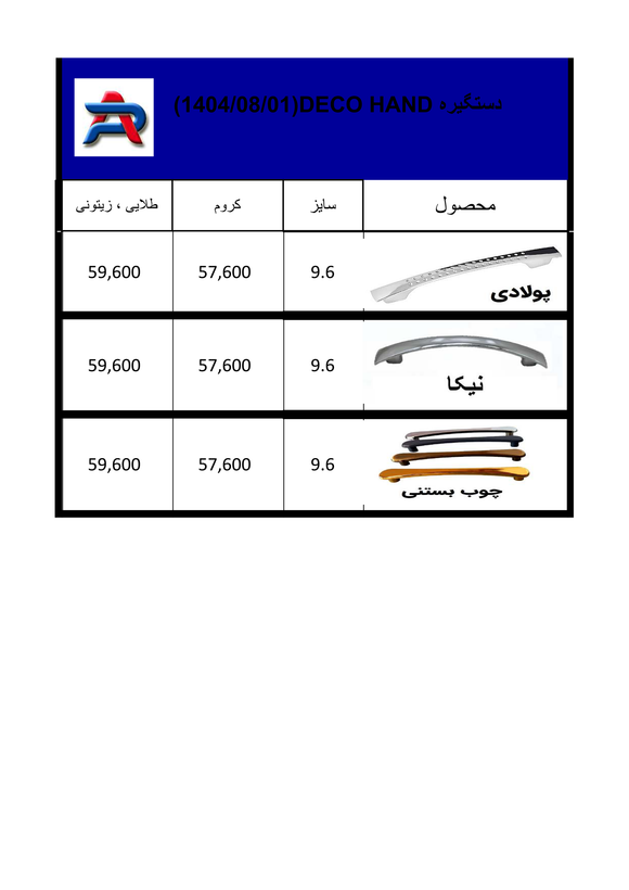 دستگیره فلزی ، پلاستیکی و برنزی برند DecoHand به قیمت عاملیت پخش