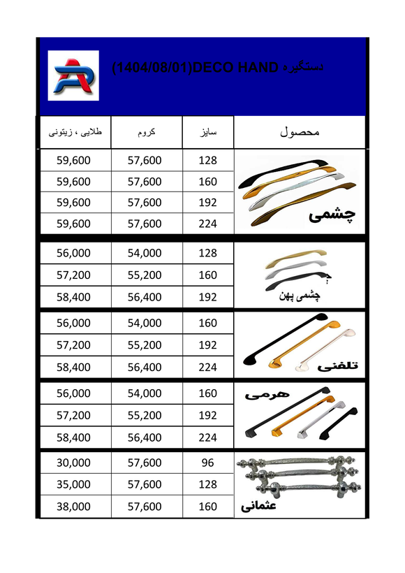 دستگیره فلزی ، پلاستیکی و برنزی برند DecoHand به قیمت عاملیت پخش