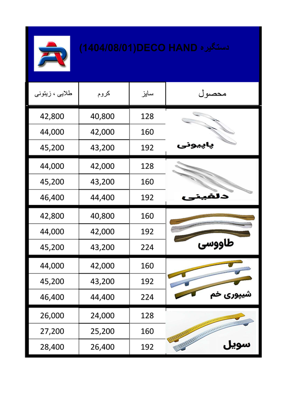 دستگیره فلزی ، پلاستیکی و برنزی برند DecoHand به قیمت عاملیت پخش