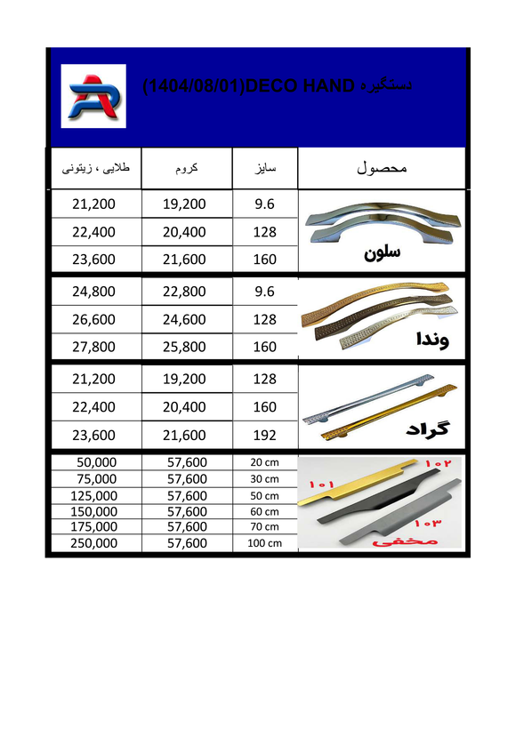 دستگیره فلزی ، پلاستیکی و برنزی برند DecoHand به قیمت عاملیت پخش
