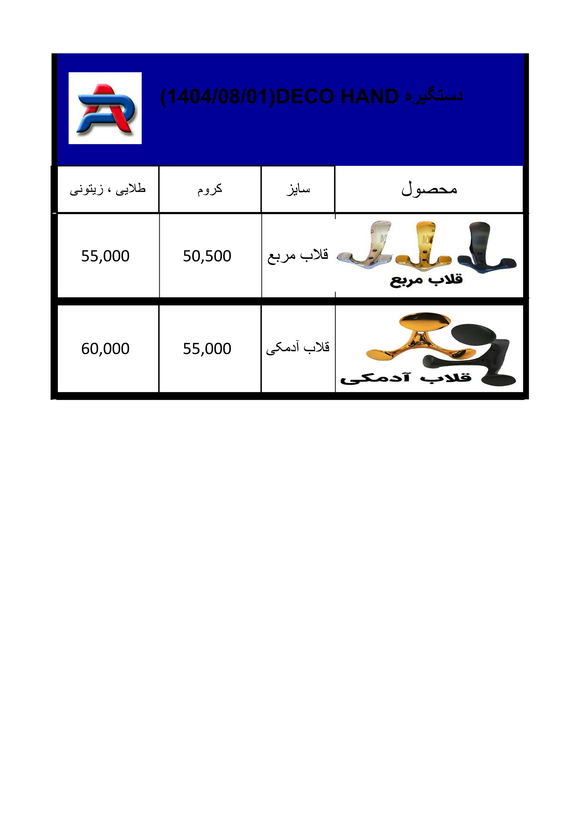 دستگیره فلزی ، پلاستیکی و برنزی برند DecoHand به قیمت عاملیت پخش