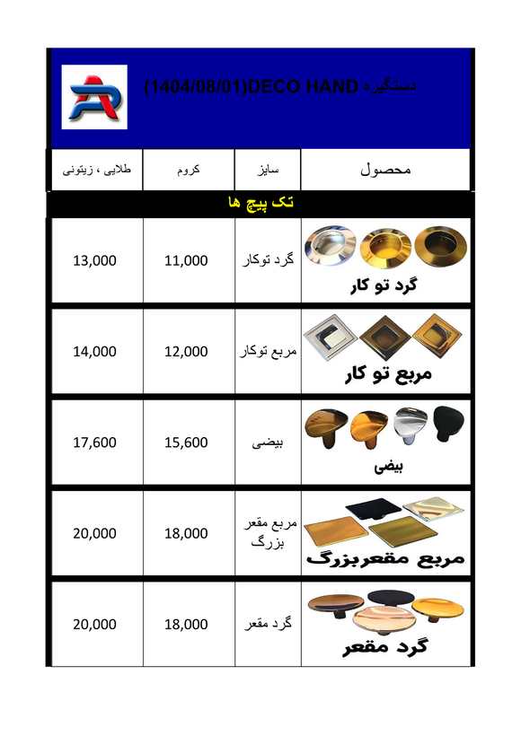 دستگیره فلزی ، پلاستیکی و برنزی برند DecoHand به قیمت عاملیت پخش