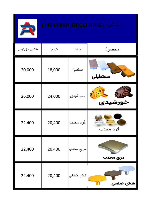 دستگیره فلزی ، پلاستیکی و برنزی برند DecoHand به قیمت عاملیت پخش