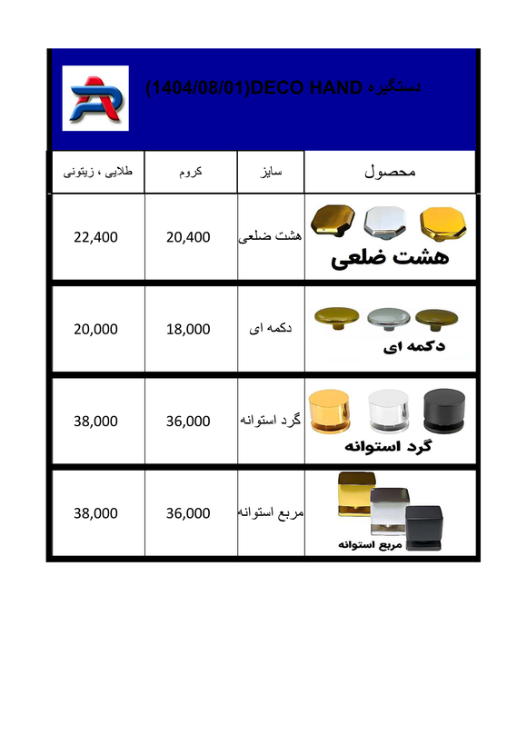 دستگیره فلزی ، پلاستیکی و برنزی برند DecoHand به قیمت عاملیت پخش