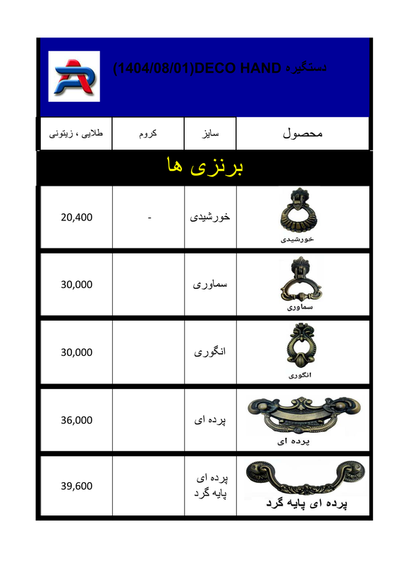 دستگیره فلزی ، پلاستیکی و برنزی برند DecoHand به قیمت عاملیت پخش