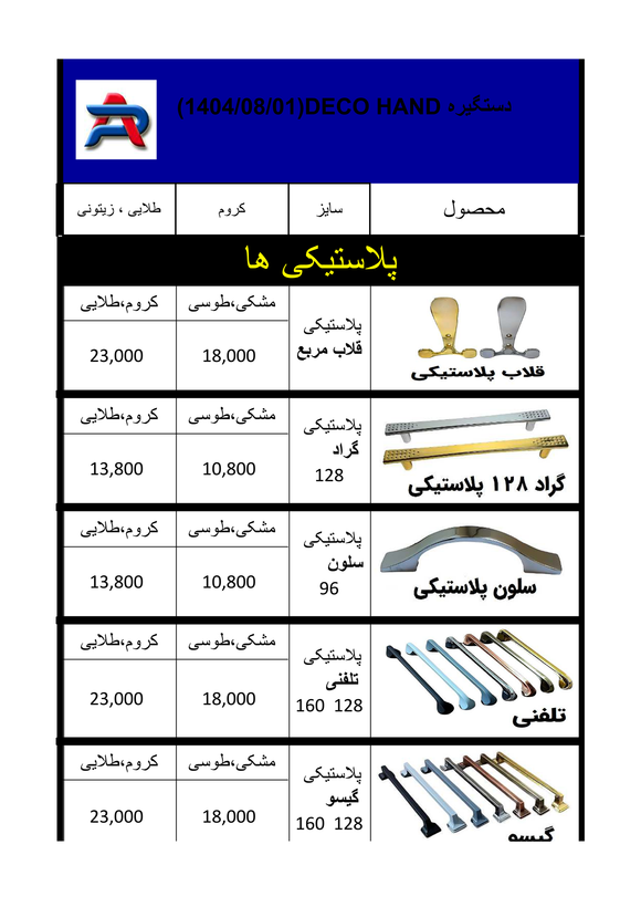 دستگیره فلزی ، پلاستیکی و برنزی برند DecoHand به قیمت عاملیت پخش
