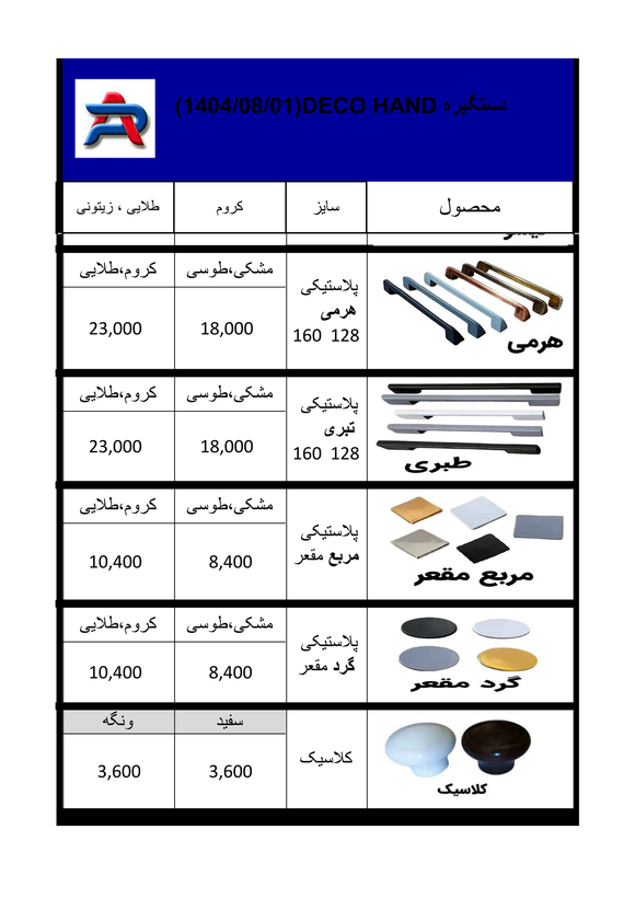 دستگیره فلزی ، پلاستیکی و برنزی برند DecoHand به قیمت عاملیت پخش