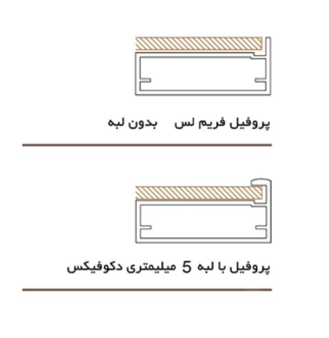 پروفیل درب شیشه ای کابینت فریم لس (بدون لبه)